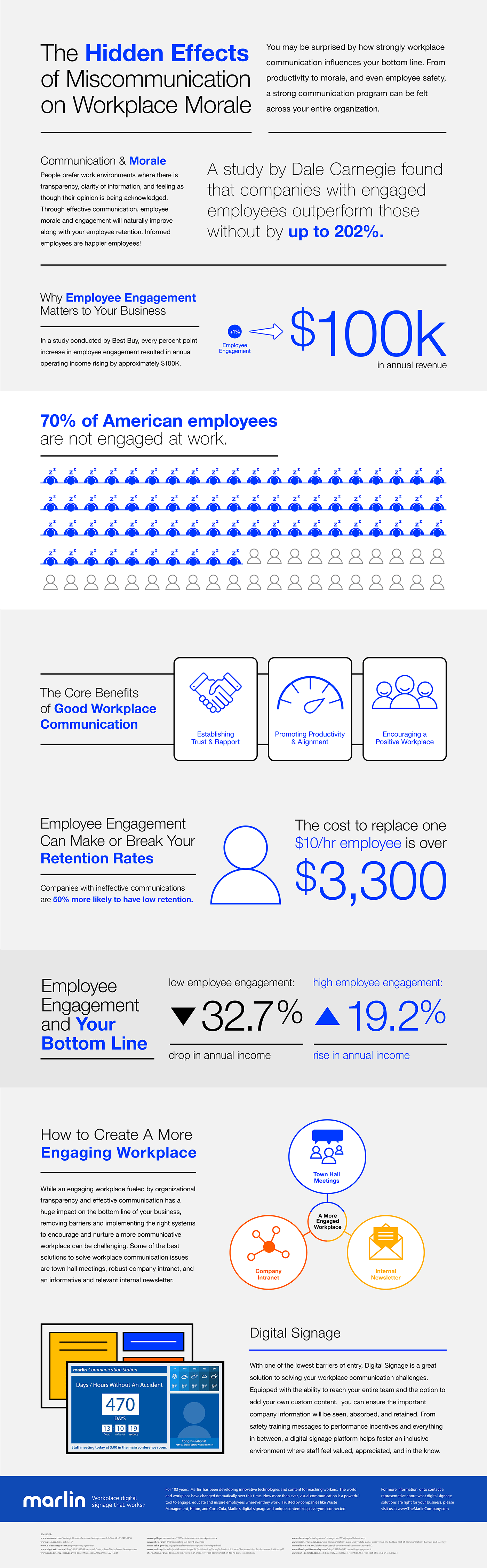 Infographic_Morale